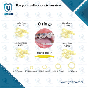 Orthodontic O RING